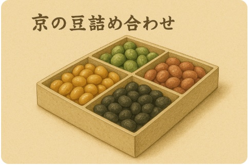 豆政　京の豆詰め合わせ